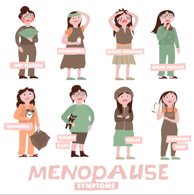 MENOPAUZA 6 MIX (Formula composita ad Morbi climacterici N95)
